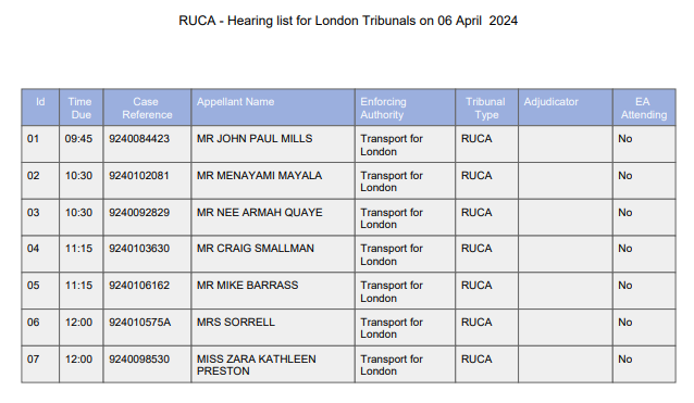 london tribunals ruca 6 apr 2024